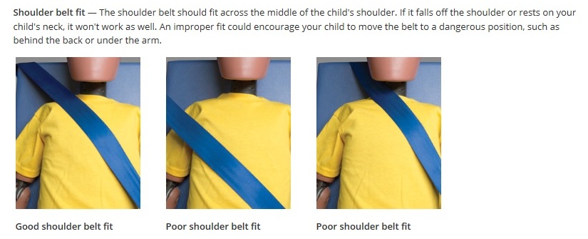 IIHS Child Belt Fit - Spivey Law Firm, Personal Injury Attorneys, P.A.