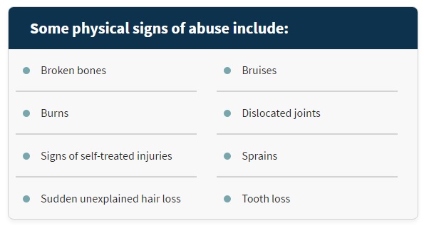Physical Signs of Nursing Home Abuse - Spivey Law