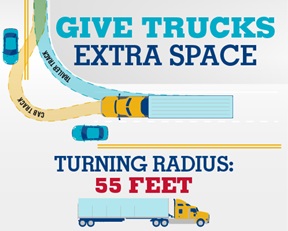 10 Tips - Give Trucks Extra Space - Spivey Law